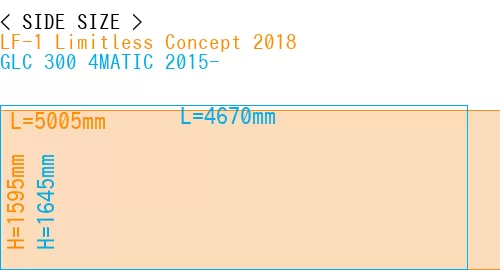 #LF-1 Limitless Concept 2018 + GLC 300 4MATIC 2015-